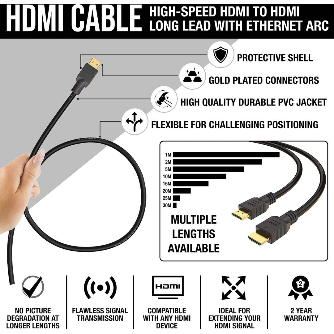 HDMI To HDMI Cable, 5 Meter Length