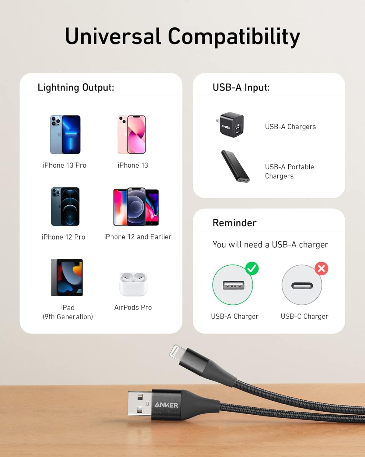 ANKER USB TO LIGHTNING CABLE 6FT/1.8M