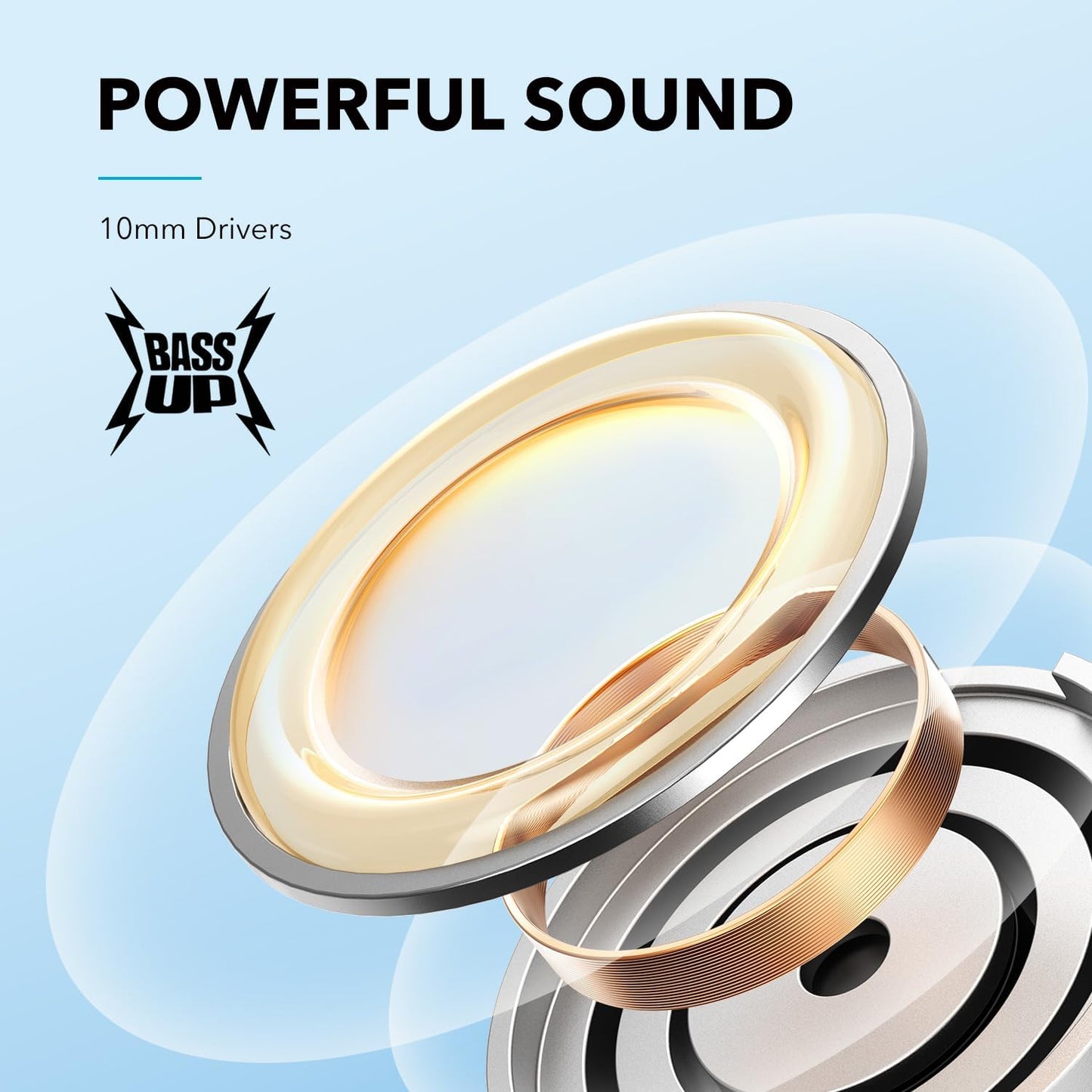 ANKER SOUND CORE LIFE U2I (SDB)