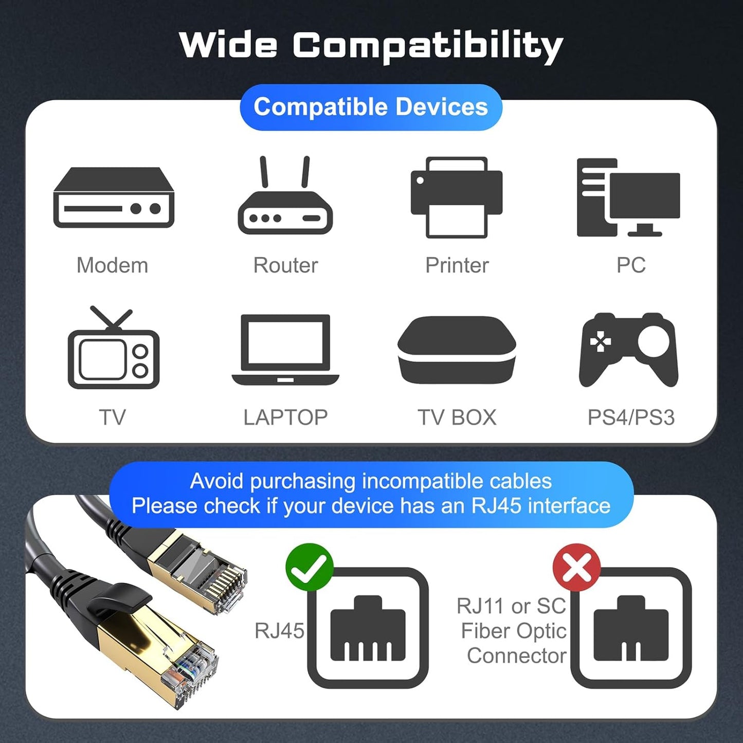 Cat8 Ethernet Cable 3M