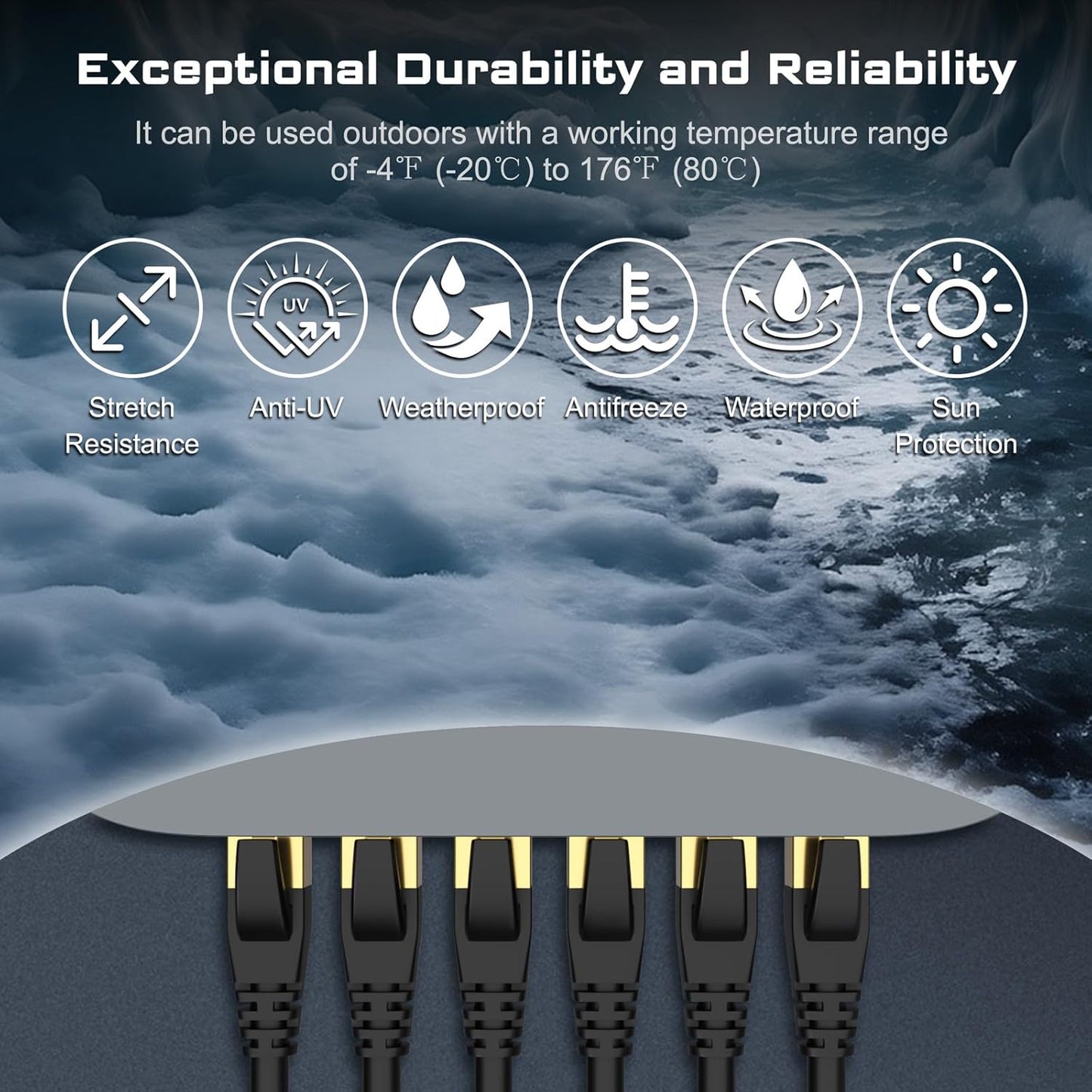 Cat8 Ethernet Cable 3M