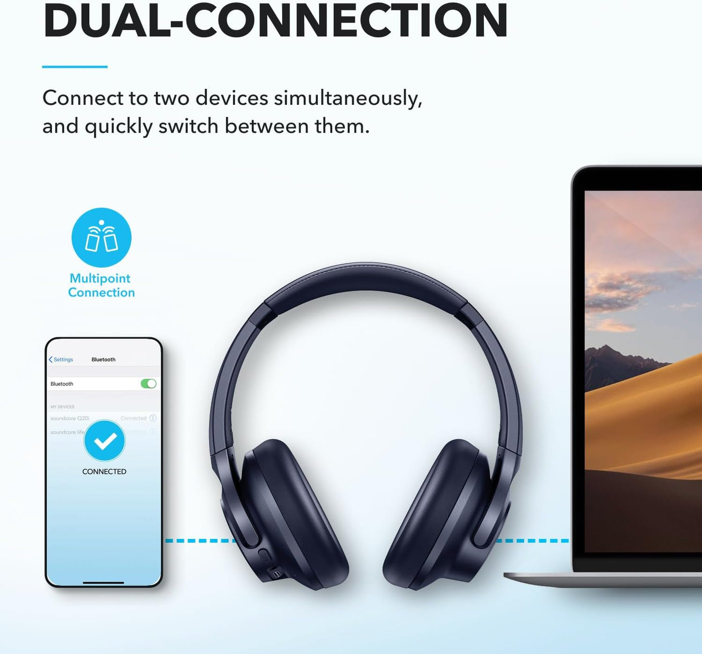 soundcore by Anker Q20i Hybrid Active Noise Cancelling Foldable Headphones