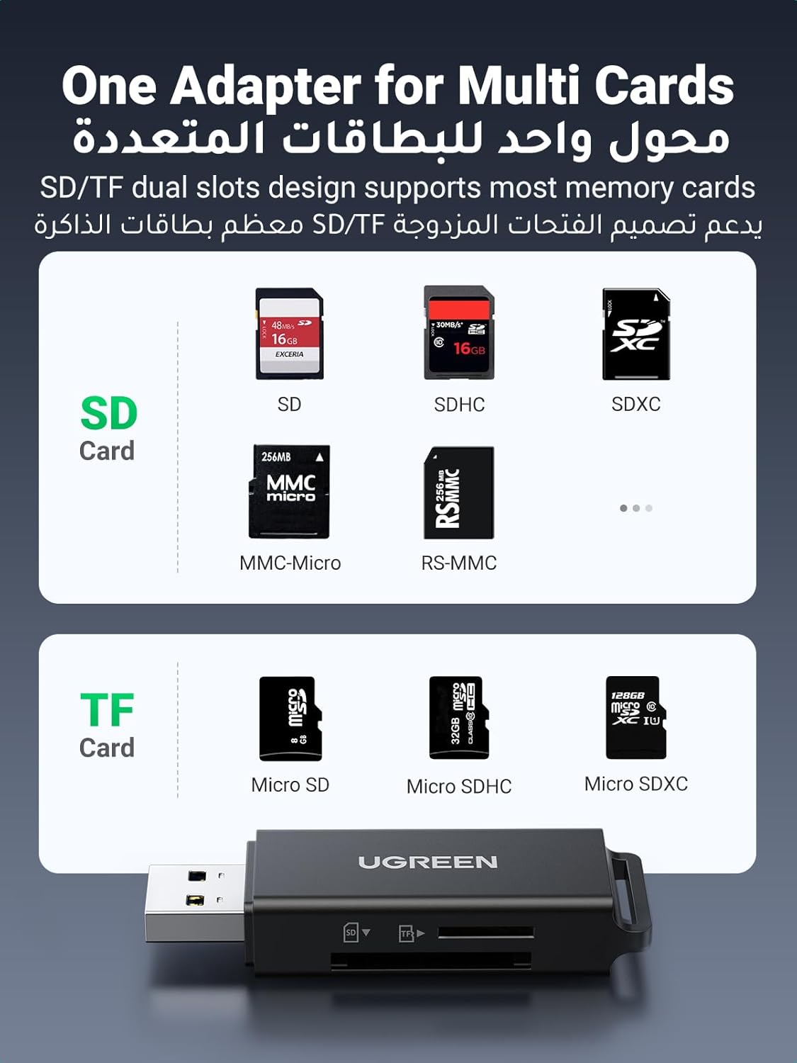 UGREEN SD Card Reader Portable USB 3.0 Dual Slot