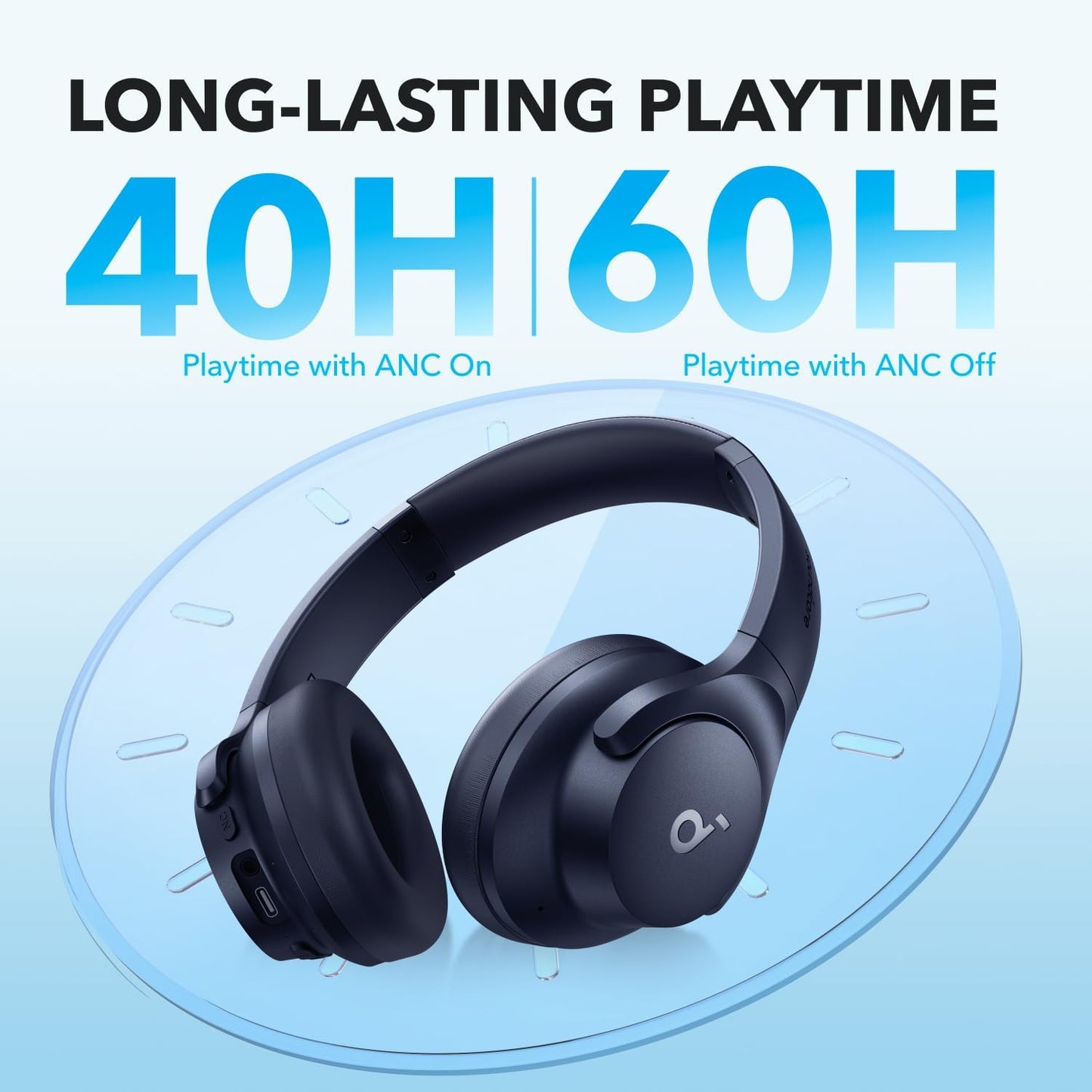 soundcore by Anker Q20i Hybrid Active Noise Cancelling Foldable Headphones